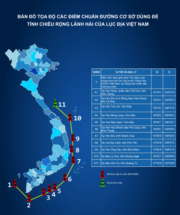 11 Điểm trên đường cơ sở biển đảo chủ quyền Việt Nam
